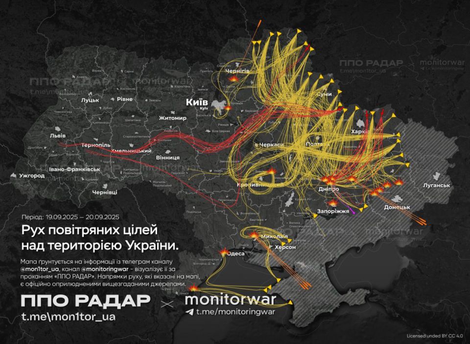 �� �� ������� ������ ���� �� ��������� �������, ������������ �������� � ��� �������