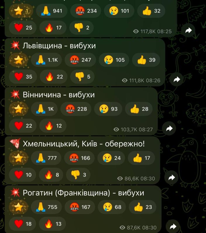 ���������� ������ ���������� ���� � ����� � ������ �������� �������