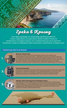 ������ � �����: ������� ��������� ������ � ��� ��������